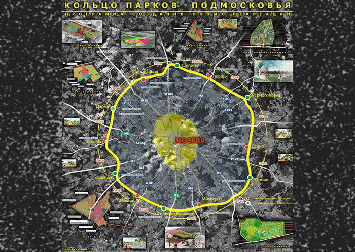 КОЛЬЦО ПАРКОВ ПОДМОСКОВЬЯ. ПРОГРАММА СОЗДАНИЯ НОВЫХ РЕКРЕАЦИЙ.